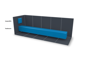 <p>Wartość ED50 określająca „względne natężenie zapachu”, wynosi w przypadku izoparafiny jedynie około 1/60 wartości, jaką wykazuje benzyna lakiernicza.</p>