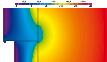 <p>Znaczny wpływ metalowego profilu cokołowego na rozkład temperatury</p>
