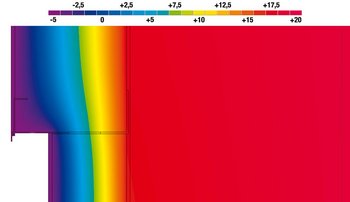 <p>Równomierny rozkład temperatury z wykorzystaniem cokołowego profilu wykończeniowego WDVS Sockelabschlussprofil 3815</p>