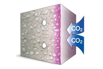 <p>Karbonatyzacja: dwutlenek węgla wnika w beton&nbsp;– rozpoczyna się reakcja neutralizująca.</p>
